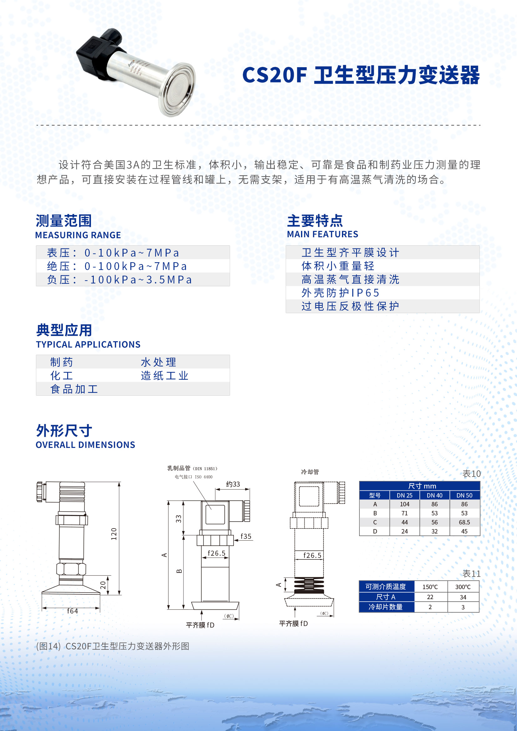 CS20F衛(wèi)生型壓力變送器詳情頁.jpg