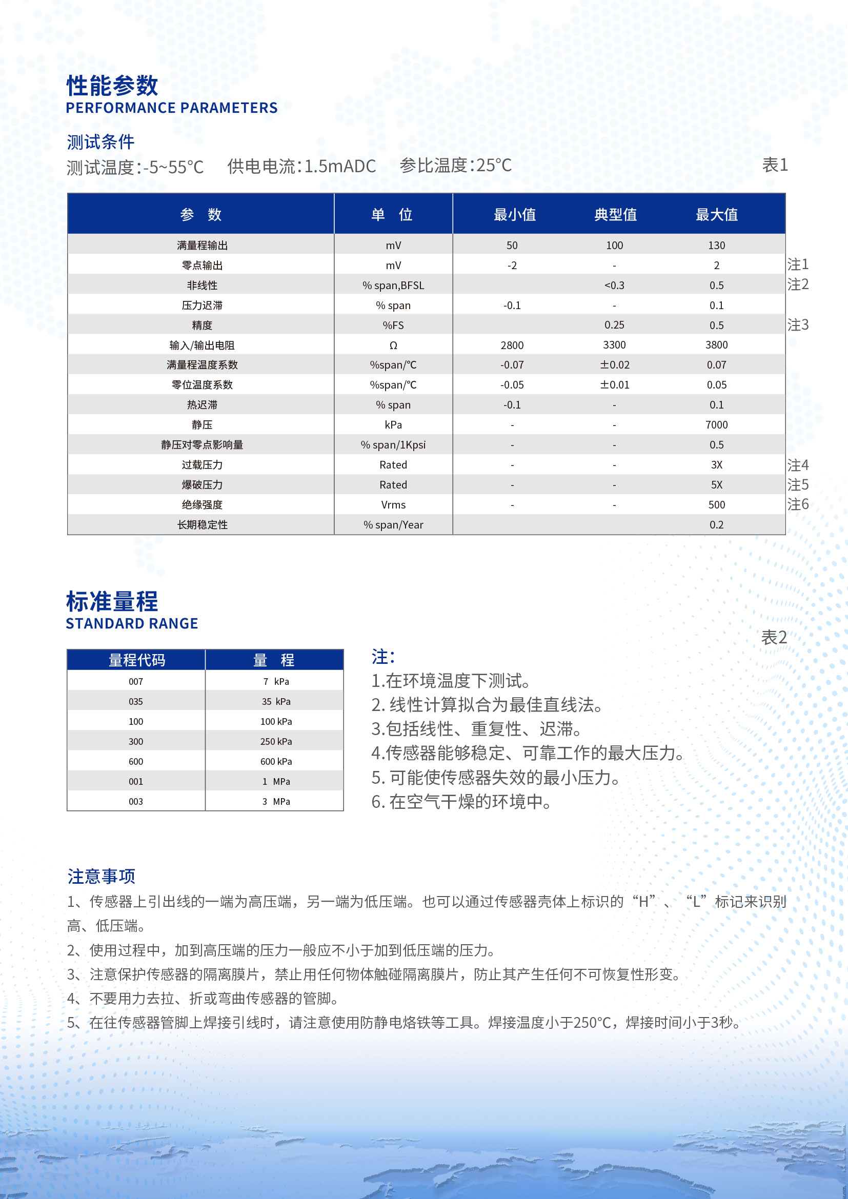 CS20S-D帶補(bǔ)償帶安裝基座型硅壓阻式隔離膜差壓傳感器詳情頁2.jpg